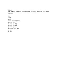DART에서 KOSPI 대상 기업의 재무상태표, 손익계산서를 내려받은 후 수익성 분석을 수행