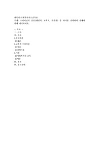 수퍼비전의 종류(행정적, 교육적, 지지적) 중 하나를 선택하여 실예와 함께 제시하세요