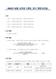 감염관리실_손위생 수행도 감시 계획서_병원