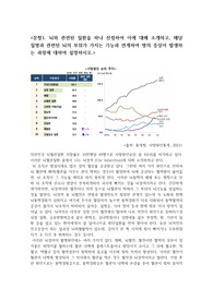 의대 생기부 탐구보고서 - 뇌관련