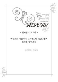 야쿠르트 아줌마의 교육제도와 임금구성의 효과성 알아보기 (인사관리 과제)