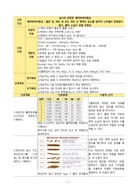 대장염/케이스스터디/간호진단/간호과정/체액부족위험성
