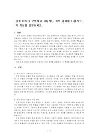 관계 데이터 모델에서 사용하는 키의 종류를 나열하고, 각 특징을 설명하시오.