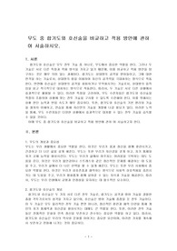 무도 중 합기도와 호신술을 비교하고 적용 방안에 관하 여 서술하시오.