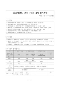 고등학교 1학기 전 과목 평가계획서 예시입니다.