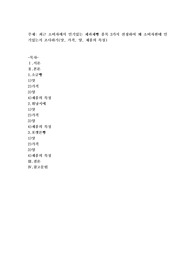 최근 소비자에서 인기있는 제과제빵 품목 3가지 선정하여 왜 소비자한테 인기있는지 조사하기