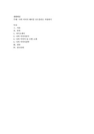 나의 이미지 메이킹 포트폴리오 작성하기