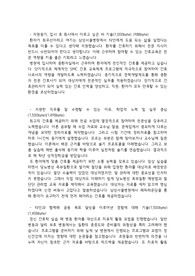 (합격인증, 스펙 O) 2024 신규 간호사 삼성서울병원 서류 합격 자소서