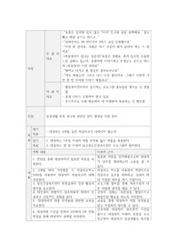 정신간호학 케이스 스터디