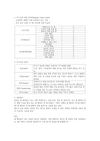 수술 전/후 의식사정 단계 간호