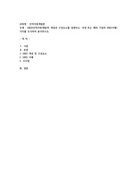 HRD(인적자원개발)의 개념과 구성요소를 설명하고, 국내 또는 해외 기업의 HRD사례1가지를 조사