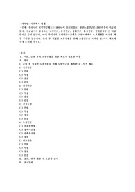 우리나라 국민연금제도는 1988년에 실시되었고, 완전노령연금은 2008년부터 지급되었다