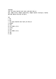 기업 성공을 이끌어내기 위한 기업의 노력에 대한 사례 조사