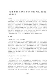 직능별 조직과 프로젝트 조직의 개념과 특징, 장단점을 설명하시오.