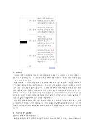 2024년도 영남대학교병원 신규 간호사 최종 합격 자기소개서(최종합격 인증o)