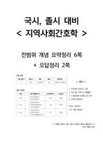 간호사 국시대비_지역사회간호학_전범위 요약정리