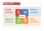 [SWOT분석 ppt] swot ppt서식 템플릿양식 SWOT PPT 디자인탬플릿(2종류)