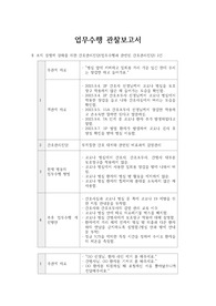 간호관리 업무수행 관찰보고서(진단2개)