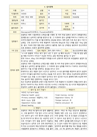드림널스 섭식장애 시뮬레이션