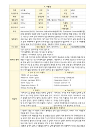 드림널스 우울증 시뮬레이션