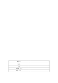 [성인] sicu A+ 받은 Brain tumor(뇌종양) Coma(혼수) 케이스 간호진단 간호과정 (피부통합성장애, 감염의위험성)