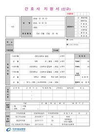 가천대길병원 신규 간호사 채용 합격 자기소개서입니다.