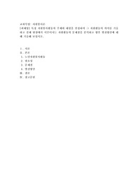(자원봉사론) 특정 자원봉사활동의 주체와 대상을 선정하여 그 자원활동의 의미를 기술하고 실제 현장에서