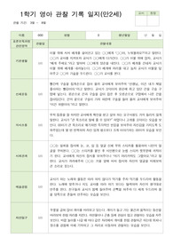 관찰일지 만2세  1학기 3-8월  10명