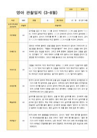 만1세 1학기 3-8월 9명 관찰일지