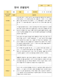 만2세 1학기 3-8월 10명 관찰일지