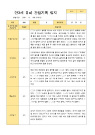 만3세 1학기 3-8월 20 명 관찰일지