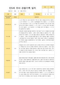 만5세 1학기 3-8월 6 명 관찰일지
