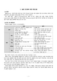 골절로 인한 관절반치환술 수술실 사례보고서