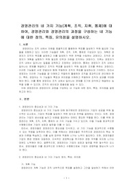 경영관리의 네 가지 기능(계획, 조직, 지휘, 통제)에 대하여, 경영관리와 경영관리의 과정을 구성하는 네 기능에 대한 정의, 특징, 유의점을 설명하시오.