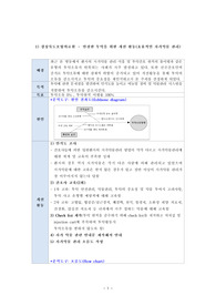 질향상 논문 정리