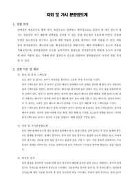 [일반물리학실험]자외 및 가시분광광도계