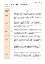 관찰일지 2학기 만0세 6명