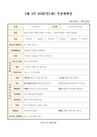 만1세 5월 주간계획안 및 키즈노트 알림장 예시문