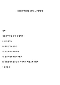 국민건강보험 관리-운영체계