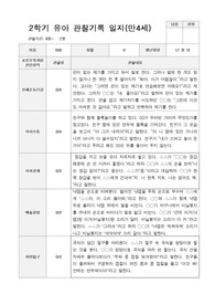 만4세 2학기 9-2월 유아 관찰기록일지 30페이지