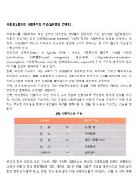 사회제도로서의 사회복지의 개념(길버트와 스펙트)