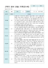 만 1세 2학기 영아 관찰기일지 8명
