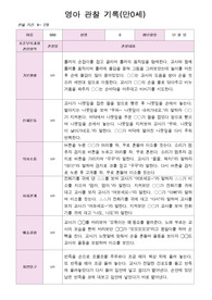 영아 관찰일지 만0세 5명  9-2월