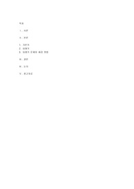 외래키 사용 시 발생되는 문제와 해결방법에 대해 조사하시오.