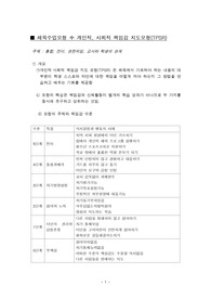 개인적사회적책임감 지도모형(TPSR)