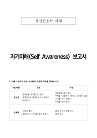정신간호학 자기이해보고서