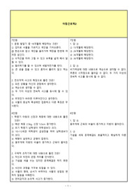 아동간호학 문제내기