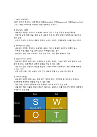 보건교육프로그램개발및평가 SWOT을 적용한 비만 간호 계획안 계획서