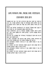 남여 육아휴직 제도 개선을 위한 국민연금과 건강보험의 변경 분석
