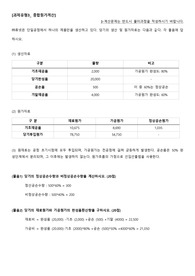 [휴넷 원가관리회계] 계산 과제